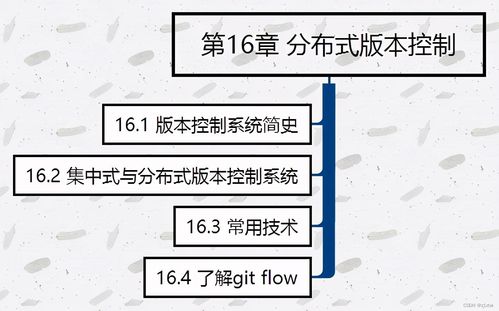 学完阿里p8架构师分享的685页分布式系统开发实战文档直接入职蚂蚁