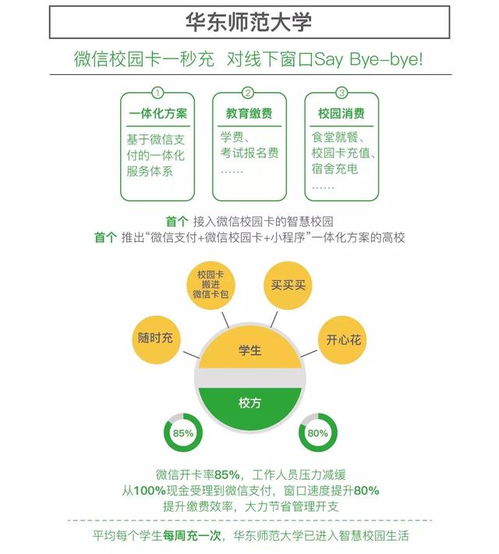 月活用户超9亿,各大行业将被此款应用改变